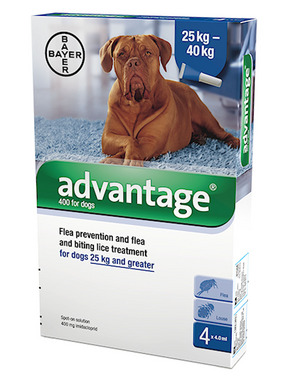 Pet Shed Pet Supplies At Discount Prices